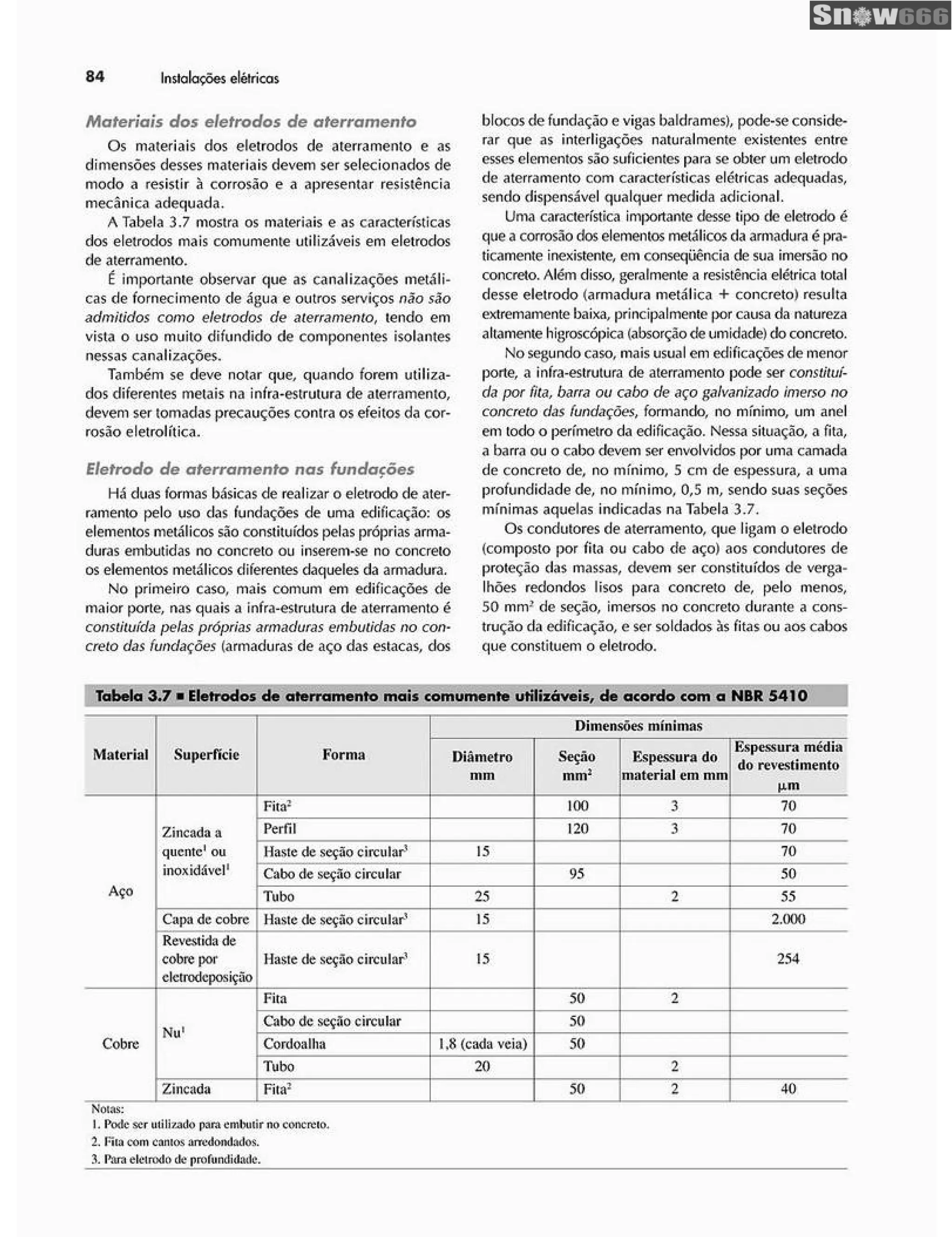 Ademaro contrim instalações elétricas
