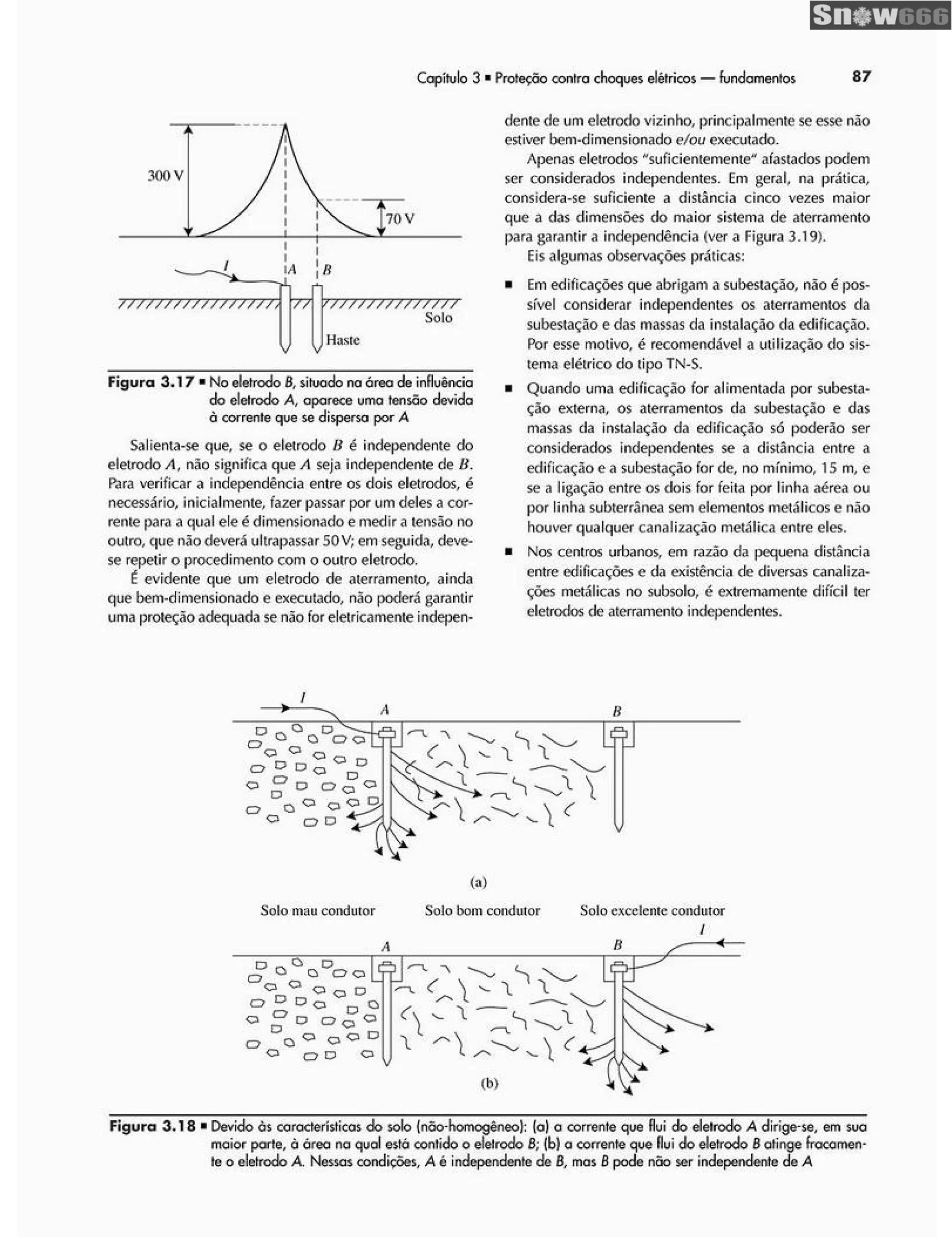 Ademaro contrim instalações elétricas