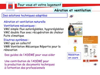 Pour vous et votre logement
                                     Aération et ventilation
Des solutions techniques adaptées

Aération et ventilation naturelle
Ventilations mécaniques :
VMC simple flux autoréglables, hygroréglables
VMC double flux avec récupération de chaleur
Puits climatique
D’autres systèmes :
VMC–gaz en collectif
VMR Ventilation Mécanique Répartie pour la
rénovation
 Des guides de l’ADEME pour vous aider          Réédition
                                                en cours
 Une contribution de l’ADEME pour
 la production de documents techniques
 à l’attention des professionnels
 