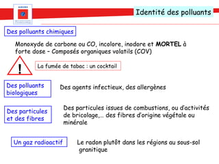 Identité des polluants

Des polluants chimiques

  Monoxyde de carbone ou CO, incolore, inodore et MORTEL à
  forte dose – Composés organiques volatils (COV)


   !      La fumée de tabac : un cocktail


Des polluants     Des agents infectieux, des allergènes
biologiques

                      Des particules issues de combustions, ou d’activités
Des particules
                      de bricolage,… des fibres d’origine végétale ou
et des fibres
                      minérale


  Un gaz radioactif       Le radon plutôt dans les régions au sous-sol
                           granitique
 