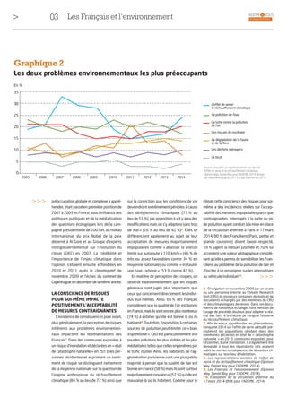 03 ADEME & VOUS
> Stratégie & études
climat, cette conscience des risques pour soi-
même a des incidences réelles sur l’accep-
tabilité des mesures impopulaires parce que
contraignantes. Interrogés à la suite du pic
de pollution ayant conduit à la mise en place
de la circulation alternée à Paris le 17 mars
2014, 80 % des Franciliens (Paris, petite et
grande couronne) disent l’avoir respecté,
59 % jugent la mesure justifiée et 70 % lui
accordent une valeur pédagogique considé-
rant qu’elle a permis de sensibiliser les Fran-
ciliens au problème de la pollution de l’air et
d’inciter à se renseigner sur les alternatives
au véhicule individuel10
.
Les Français et l’environnement
sur la conviction que les conditions de vie
deviendront extrêmement pénibles à cause
des dérèglements climatiques (73 % au
lieu de 51 %), par opposition à «il y aura des
modifications mais on s’y adaptera sans trop
de mal» (26 % au lieu de 42 %)8
. Elles se
différencient également au sujet de leur
acceptation de mesures majoritairement
impopulaires comme «abaisser la vitesse
limite sur autoroute à 110 km/h» (46 % de
très ou assez favorables contre 34 % en
moyenne nationale) ou comme «instaurer
une taxe carbone» (53 % contre 41 %).
En matière de perception des risques, on
observe traditionnellement que les risques
généraux sont jugés plus importants que
ceux qui concernent directement les indivi-
dus eux-mêmes. Ainsi, 69 % des Français
considèrent que la qualité de l’air est bonne
enFrance,maisilssontencoreplusnombreux
(74 %) à estimer qu’elle est bonne là où ils
habitent9
. Toutefois, l’exposition à certaines
sources de pollution peut limiter ce «biais
d’optimisme». Ceci est particulièrement vrai
pour les pollutions les plus visibles et les plus
médiatisées telles que celles engendrées par
le trafic routier. Ainsi, les habitants de l’ag-
glomération parisienne sont une plus petite
majorité à penser que la qualité de l’air est
bonne en France (58 %) mais ils sont surtout
majoritairementconvaincus(57 %)qu’elleest
mauvaise là où ils habitent. Comme pour le
préoccupation globale et complexe à appré-
hender, était passé en première position de
2007 à 2009 en France, sous l’influence des
politiques publiques et de la médiatisation
des questions écologiques lors de la cam-
pagne présidentielle de 2007 et, au niveau
international, du prix Nobel de la paix
décerné à Al Gore et au Groupe d'experts
intergouvernemental sur l'évolution du
climat (GIEC) en 2007. La crédibilité et
l’importance de l’enjeu climatique dans
l’opinion s’étaient ensuite effondrées en
2010 et 2011 après le climategate6
de
novembre 2009 et l'échec du sommet de
Copenhagueendécembredelamêmeannée.
LA CONSCIENCE DE RISQUES
POUR SOI-MÊME IMPACTE
POSITIVEMENT L’ACCEPTABILITÉ
DE MESURES CONTRAIGNANTES
L’existence de conséquences pour soi et,
plus généralement, la perception de risques
inhérents aux problèmes environnemen-
taux impactent les représentations des
Français7
. Dans des communes exposées à
un risque d’inondation et déclarées en «état
de catastrophe naturelle» en 2013, les per-
sonnes résidentes et exprimant un senti-
ment de risque se distinguent nettement
de la moyenne nationale sur la question de
l’origine anthropique du réchauffement
climatique (84 % au lieu de 72 %) ainsi que
>>>
6. Divulgation en novembre 2009 par un pirate
ou une personne interne au Climate Research
Unit (CRU) de plusieurs centaines de mails et de
documents échangés par des membres du CRU
et des climatologues de renom. Dans ces docu-
ments, de nombreux échanges font mention de
l'usage de procédés douteux pour adapter la réa-
lité des faits à la théorie de l'origine humaine
du réchauffement climatique.
7. Afin de mieux appréhender ces phénomènes,
l’enquête 2014 sur l’effet de serre a étudié pré-
cisément les populations résidant dans des
communes déclarées en état de « catastrophe
naturelle » en 2013, communes exposées, pour
l’essentiel, à une inondation. Il a également été
demandé à tous les répondants s’ils avaient
subis ou non les conséquences de désordres cli-
matiques sur leur lieu d’habitation.
8. Les représentations sociales de l’effet de
serre et du réchauffement climatique (Opinion
Way, Daniel Boy pour l’ADEME, 2014).
9. Les Français et l’environnement (Opinion
Way, Daniel Boy pour l’ADEME, 2014).
10. Évaluation de la circulation alternée du
17 mars 2014 (BVA pour l’ADEME, 2014).
>>>
Source : enquête Les représentations sociales de
l’effet de serre et du réchauffement climatique,
Opinion Way, Daniel Boy pour l’ADEME, 2014, terrain
par téléphone jusqu’en 2013 et par Internet en 2014.
Graphique 2
L’effet de serre/
le réchauffement climatique
La lutte contre la pollution
de l’air
La pollution de l’eau
La dégradation de la faune
et de la flore
Les risques du nucléaire
Le bruit
Les deux problèmes environnementaux les plus préoccupants
2005 2006 2007 2008 2009 2010 2011 2012 2013 2014
35
30
25
20
15
10
5
0
En %
Les déchets ménagers
 