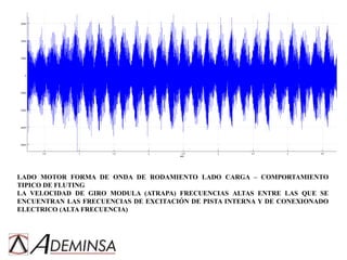 Motor Fluting Ademinsa-estudio motor con fluting-a.ppt