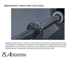 Motor Fluting Ademinsa-estudio motor con fluting-a.ppt