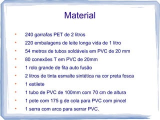 Material

240 garrafas PET de 2 litros

220 embalagens de leite longa vida de 1 litro

54 metros de tubos soldáveis em PVC de 20 mm

80 conexões T em PVC de 20mm

1 rolo grande de fita auto fusão

2 litros de tinta esmalte sintética na cor preta fosca

1 estilete

1 tubo de PVC de 100mm com 70 cm de altura

1 pote com 175 g de cola para PVC com pincel

1 serra com arco para serrar PVC.
 