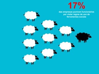 17%
das empresas puniram funcionários
    por violar regras de uso de
       ferramentas sociais
 