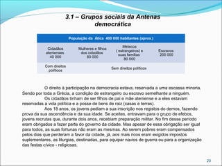 20
3.1 – Grupos sociais da Antenas
democrática
População da Ática 400 000 habitantes (aprox.)
Cidadãos
atenienses
40 000
Mulheres e filhos
dos cidadãos
80 000
Metecos
( estrangeiros) e
suas famílias
80 000
Escravos
200 000
Com direitos
políticos
Sem direitos políticos
O direito à participação na democracia estava, reservada a uma escassa minoria.
Sendo por toda a Grécia, a condição de estrangeiro ou escravo semelhante a ninguém.
Os cidadãos tinham de ser filhos de pai e mãe ateniense e a eles estavam
reservadas a vida política e a posse de bens de raiz (casas e terras).
Aos 18 anos, os jovens pediam a sua inscrição nos registos do demos, fazendo
prova da sua ascendência e da sua idade. Se aceites, entravam para o grupo de efebos,
jovens recrutas que, durante dois anos, recebiam preparação militar. No fim desse período
eram obrigados a fazer parte do governo da cidade. Mas apesar de essa obrigação ser igual
para todos, as suas fortunas não eram as mesmas. Ao serem pobres eram compensados
pelos dias que perderam a favor da cidade, já, aos mais ricos eram exigidos impostos
suplementares, as liturgias, destinadas, para equipar navios de guerra ou para a organização
das festas cívico - religiosas.
 