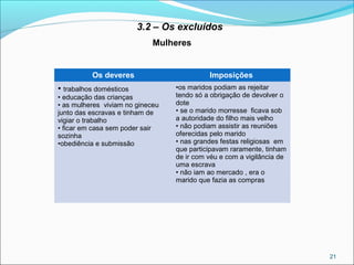 21
3.2 – Os excluídos
Mulheres
Os deveres Imposições
• trabalhos domésticos
• educação das crianças
• as mulheres viviam no gineceu
junto das escravas e tinham de
vigiar o trabalho
• ficar em casa sem poder sair
sozinha
•obediência e submissão
•os maridos podiam as rejeitar
tendo só a obrigação de devolver o
dote
• se o marido morresse ficava sob
a autoridade do filho mais velho
• não podiam assistir as reuniões
oferecidas pelo marido
• nas grandes festas religiosas em
que participavam raramente, tinham
de ir com véu e com a vigilância de
uma escrava
• não iam ao mercado , era o
marido que fazia as compras
 
