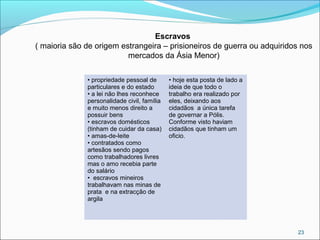 23
Escravos
( maioria são de origem estrangeira – prisioneiros de guerra ou adquiridos nos
mercados da Ásia Menor)
• propriedade pessoal de
particulares e do estado
• a lei não lhes reconhece
personalidade civil, família
e muito menos direito a
possuir bens
• escravos domésticos
(tinham de cuidar da casa)
• amas-de-leite
• contratados como
artesãos sendo pagos
como trabalhadores livres
mas o amo recebia parte
do salário
• escravos mineiros
trabalhavam nas minas de
prata e na extracção de
argila
• hoje esta posta de lado a
ideia de que todo o
trabalho era realizado por
eles, deixando aos
cidadãos a única tarefa
de governar a Pólis.
Conforme visto haviam
cidadãos que tinham um
oficio.
 