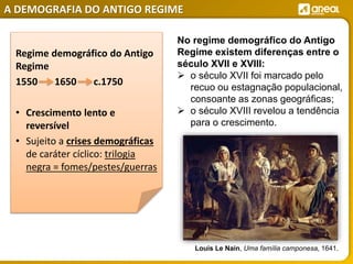 A demografia do Antigo Regime.pptx
