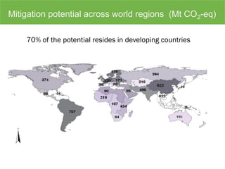 Mitigation potential across world regions (Mt CO2-eq)
70% of the potential resides in developing countries
 