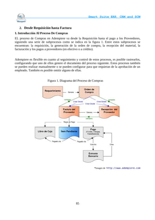                                     Smart Suite ERP, CRM and SCM
                                                                    

   2. Desde Requisición hasta Factura
1. Introducción Al Proceso De Compras
EL proceso de Compras en Adempiere va desde la Requisición hasta el pago a los Proveedores,
siguiendo una serie de subprocesos como se indica en la figura 1. Entre estos subprocesos se
encuentran: la requisición, la generación de la orden de compra, la recepción del material, la
facturación y los pagos a proveedores (en efectivo o a crédito).


Adempiere es flexible en cuanto al seguimiento y control de estos procesos, es posible rastrearlos,
configurando que uno de ellos genere el documento del proceso siguiente. Estos procesos también
se pueden realizar manualmente o se pueden configurar para que requieran de la aprobación de un
empleado. También es posible omitir alguno de ellas.


                         Figura 1. Diagrama del Proceso de Compras




                                                              *imagen de http://www.adempiere.com




                                                85
 
