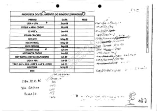 •PROPOSTA Df FfDMflVTO DO BINGO FI.UMINfNS,o
PREMIO DATA
UDA+UDV ~
Sep-08
COQUE +ARM. COQUE Ott-oS
02HDIS Jan-09
STEAM CRACKER Jul-09
OFF-SITE May-09
HCCPETROQ. May.()9
2EC.UEIB.OJ1•. SelHJ9
AROMÁTICOS ~ Jun-09
HDT NAFTA COQUE Jun.09
HDT NAFTA +HDT C4 +BUTADIEN.O Jul.09
UGH+PSA JuI-09
TRAT. GLP+ DEA + URE'S +AA'S + UTGR JuI-09
ADUTORA
ETCI
17~/.1 nua. lo
1{M t,~~?ON
RUI! A 1).4
May-09
.;;..{ Vt' IW .ci!p
-~---~-.-~"."'~~
-I<'
i eC-lfi",I}'"
fieS
(.,1ft:_
/1/0
f"-I)
.-tio
PESO
. ".~
"
l.,IJi:i./1
... J-j"
• ;; , ~ K"'f
'LG,
I~
"
4',
''-i!
..':,'
Co
(..JJ
r
. j
/ ~ ., -7
+~W:! ..+J'/~~'.<7< .' ,
"",:;:'>-.7' ;;;.~-, 11l" :i
If~:;/ I#'
D/c'/clrJ , ("', (~
~;,(/c,.",,;... ,;) ,;,>'/~"'" t~~··::;--- .
/~~""'f"" .;,_..... _"J"-:"?'-"-!,,~ ... ~'-.,.--,....., t .
/ h I'5,,~# . O CJ
~>~é;;>/ {f-Gi)
rc /~/C /rI'J'
=-~difã;Á""i1''''''':' CJ ,::,. h<-";? #
f /.re7'9!/70 ~l'D
.=--~ ~. - /..,~«>-. .., ,., .•~<t:,:;:::'"'"'....,. -r ; ~~:
-~
f
"~
!•
R
.~
I
"
!m
~
f~
m
. h C~.-i'I!lc'/,·71:ié- ...'
/ f ~..r,':r~i/
I,
/.../ e ... -7; . ~.... , .~"JIO'-
)o:'I'~~ /,,,,/-;. /" :~",j V
''-',:. i #<"
~
~
~ ....
~&~
..... /' '-1
v
Im
presso
por: 025.287.681-41
Inq
3979
Em
: 10/05/2016
- 02:04:19
 