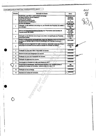 3'
Pn)eI!II!so 5Qe335,.ag,2014.4Qo1.70001PR. EY8!1Io 1, MANOOUSCMPREENC11, Página 26
•
:.
I
I

!van'ios
1
2
3
~
fi
e
7
a
"la
11
~) 12
13
1.
o
OtJ ,~ CIO Ewnto
:.
o:
._,
~ ~
;;;;;~.. OIaIlIIcw;IIo •
~dnPrap sta~nto"".
1-:
da> Pr_......"*"_do
-,~__'oOWN.lIffltoov.b<"""'.... d6~dmJPnI!'..!"
_..-
)d~II:O"'.
_.<10Co!nI:Iolo"OUIo<;o,
prIZI)"" we.a.,,-;od;1 ode~.
(Io_pma~ó ............
'da,
...........
do R_ do LeIIlo pobo 0FtI0Itado ANTI
doo ,,.....,..
do~do~, _ _ "'_17.3.
doJlIo do 0ID;0.
Da""
I!ft IIÓpea
'iI01~
•
-~
2f::':"
~'
til.
22J1l112OO9
YAlOOIiIrdao
'1811
~r
AI'
G&'05I2IlD9
!~.I ./
Impressopor:025.287.681-41Inq3979
Em:10/05/2016-02:04:19
 