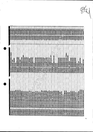 ili"I.~I.~ 'W~li11111.11 1,1.~illl,~I,1111i
. 1111 .1111 I1I umnI 1111111111111 I
1I II ililillllll!l:llllillllii 11I!illilil 1I1I ]illllllililiiJllllll!iJ!
• i
fi I
I
• I
I; . In II ..~
li I~I~
Impressopor:025.287.681-41Inq3979
Em:10/05/2016-02:04:19
 