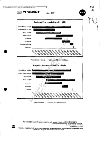 IProcesso 5063351-89.2014.-404.7000lPR, Evento 1, ANEXOQ, Péglna 23
•
•
•
~ PETROBRAS
pág.: 22/71
•Projeto x Processo Licitatório - UCR
Projeto Básico - U6821
Projeto Básico - U2200
Feed· U2Z01J
Feed - U6821
10 Convite
20 Convite
-Negoclaç:Jo Direta
-Contrato
------,-
Consórcio TE-AG - 13 aditivos, R$ 360 milhões.
Projeto x Processo Licitatório - UDAV
Projeto Básico - SE2100
Projeto Básico - U2100
Feed - U2100
Feed - SE2100
10 Convite
20 Convite
-Contrato
I...- ._,._---,_.~--_._--_. __.-_...._.._-- .._--------
Consórcio SPE - 2 aditivos, R$ 365 milhões.
Novembro12014 Relalório Final da ComissM Inlerna de Apuração insliluida pelo DIP DABAST 70/2014
''Original assinado por todos os membros da ComisslJo'
1l1
. Via Autoridade Constituinte
Verslio 2 de 12/1112014
ACESSO RESTRITO I As infonnaç6es ora tratadaB aio de aceBao restrito conforme definido pela leglelaçAa...ndo
vedada I eua divulgação 8 terceiros ••~ prévia autorização.
Impressopor:025.287.681-41Inq3979
Em:10/05/2016-02:04:19
 