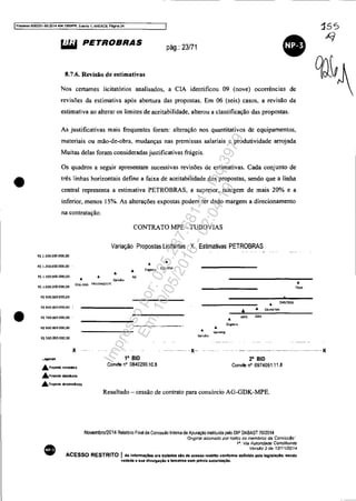 IProcesso S083351..a9.2014.404.70001PR, EvonIo 1, ANEX09. Página 24
•
•
f.iW PETROBRAS pág,; 23171
8.7.6. Revisão de estimativas
Nos certames licitatórios analisados. a ClA identificou 09 (nove) ocorrências de
revisões da estimativa após abertura das propostas. Em 06 (seis) casos. a revisão da
estimativa ao alterar os limites de aceitabilidade. alterou a classificação das propostas.
As justificativas mais frequentes foram: alteração nos quantitativos de equipamentos.
materiais ou mão-de-obra, mudanças nas premissas salariais e produtividade arrojada
Muitas delas foram consideradas justificativas frágeis,
Os quadros a seguir apresentam sucessivas revisões de estimativas. Cada conjunto de
três linhas horizontais define a faixa de aceitabiiidade das propostas, sendo que a linha
central representa a estimativa PETROBRAS, a superior, margem de mais 20% e a
inferior, menos 15%. As alterações expostas podem ter dado margem a direcionamento
na contratação.
CONTRATO MPE - TUBOVIAS
Variação Propostas Licitantes X Estimativas PETROBRAS
FtS 1.300.000.000,00
R$ 1.200.000.000,00
FtS 1.100.000.000,00
RS 1.000.000.000,00
RS '300,000.000.00
RS 800.000.000,00 !
RS 700.000.000,00 .
RS 600.000.000,00
RS 500.000.000,00
....• Galvão
O(G-OAS T8V/CNO/LJTC
x
..egllnda
..AG
l' BIO
•Engevil
Â Pmpostl vcncetb"a
ConvilB n' 0840290.10.8
,Â."''''''''''''''''''
Â.Proposh tIe~!liI
•QG-IESA
..GalvJo
..
.. OAS/SOG
.. Usimlna~
MP[ GO'
2' BIO
Con"" n' 0974051.11.8
..Teye
Resultado - cessão de contrato para consórcio AG-GDK-MPE,
•
Novembro/2014 RelalOrio Final da Comissáo Inlema de Apuraçáo insliluida pelo DlP DABAST 70/2014
"Of/gina! assinado por todos os membros da ComisslJo"
111
• Via Autoridade Constituinte
Versão 2 de 12/1112014
ACESSO RESTRITO IAs Infonnaç6es ora tratad•• lio de acesso reatrtto conforma definido pela leglslaçlo, sendo
vedada a sua dlvulgaçlo a terceiros sem prévia autorizaçlo.
15S
Impressopor:025.287.681-41Inq3979
Em:10/05/2016-02:04:19
 