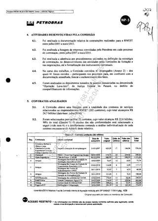 IProcesso 508:l351-89,2014.404.7ClOO1PR, Evento 1. ANEXOS. P4gil"lll 4
•
•
liIiI PETROBRAS
4. ATIVIDADES DESENVOLVIDAS PELA COMISSÃO
4.1. Foi analisada a documentação relativa às contratações realizadas para a RNEST
entre julho/20D7 a maio/201!. .
4.2. Foi analisada a listagem de empresas convidadas pela Petrobras em cada processo
de contratação, entre julho/20D7 a maio/2D11.
4,3. Foi analisada a aderência aos procedimentos utilizados na definição da estratégia
de contratação. no desenvolvimento das atividades pelas comissões de licitação e
nas negociações~ até a formalização dos instrumentos contratuais.
4.4.
4.5.
No curso dos trabalhos, a Comissão convidou 43 empregados (Anexo 2) - dos
quais 41 foram ouvidos - participantes nos processos para, em confronto com a
documentação amealhada, buscar o esclarecimento dos fatos.
Foram analisados os depoimentos tomados de pessoas denunciadas na denominada
"Operação Lava-Jato"'. da Justiça Federal do Paraná. no ãmbito do
compartilhamento de informações.
5. CONTRATOS ANALISADOS
5.1. A Comissão obteve uma listagem com a totalidade dos contratos de serviços
relacionados ao empreendimento RNEST (202 contratos), cujo total alcançava R$
24.7 bilhões (data-base: julho/20l4).
5.2. Foram selecionados para análise 23 contratos, cujo valor alcançou R$ 22,6 bilhões,
90% do total (Quadro n. O resumo das não conformidades está relacionado a
seguir (vide item 6) e o detalhamento contendo a análise individualizada de cada
contrato encontra-se no Adendo deste relatório,
Quadro t-, o(RS-milhões)
S<q. ConCratlldA Objetu ~ontutull
DIIta di Valor Qtde. de V.tordol
aSllinatura origiaal aditivos aditivos
I
l
4
,
6
7
8
9
-"'-
. i, Refinan,
Abreu e lima
(OdebrechrlGalvão Projeto e execução de terraplanagem 31/07/2007 429,20 17 104,96
~~~:t;~~i~~~IZ~VãO}
~:
:hemtoch .. 119,72 IO~
129.92
9M.10 15~ 249.10
Jara~á
n, ..;Io~'" '~'~A 18f0312009 76,67
" -0,93
,da I
03f05f2010 116.68 6 0,49
Jaragua
,.uH~f 30/1112010 55,83 7 4.25
Jaraguã Gemç;k, d~~' Fom,,;, ";'r.';I,nidade de 30f) 1/2010 151.24 5 9.22
,da,"Ide"'" daCAFOR 174,45
" 6600
Es1ac'~~
.==ilI 17 109 86
Onen. I. 52 ~91
", i 14
novembro12014 Relatório Final da Comissão Interna de Apuração instituída pelo DIP DABAST 7112014 pâg.: 4/28
·'Original assmado por tOdos os membros da ComIssão·
• ACESSO RESTRITO - As Infonnaç6es ora tratadas do de seeaso restrito confonne definidO pela leglslaçfto, sendo
vedada a 8ua dlvulgaçlo a terceiros sem prévia autorizaçlo.
Valor
Totll
534,16
249.64
.!1S.20
75,74
117,17
60,08
160.46
240.45
883.86
322~44
'74.91
Impressopor:025.287.681-41Inq3979
Em:10/05/2016-02:04:19
 