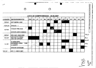 >,..
o
UNIDADES
REGUe ~D.! DIESEL+UGIJ..
f'i€PLAN IOFFSITE·'
REPAR
./
cOql!~+UN..Ii).AIJX.
OFFSflE
REFAP (HDS
REVAP
HU1M
'-lOS NAFTA CRAQ+
URC+SE+QFFSrrE
/"
SUB
••• vvvv"i;-.,.. _ _
• o
LISTA DE
PROl eM I UT
_,.___.~ jOFFSITE GASOUNA +_ I I I I
"<EC.lIP 1 '" HDS E HDT
.-_. .._~_. ..•._--..._..-
AO IKS I IX IDG
1Hz, :;.
f
~
;
ii
I~
i~
70y
~
-::,.
<t;)
~~
Im
presso
por: 025.287.681-41
Inq
3979
Em
: 10/05/2016
- 02:04:19
 