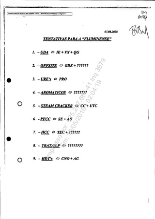t 'PU wfmet
!
! I~5083361.e9,1Oj.t404,10001PR. É((!fjo 1. MANDBUSCMPREENC't. P6gina 11
I
1
1
,
1.;
1
t
•
o
•
o
07.tIB.2IJOI
TENTATIVAS PARA A "FLUMINENSE»
1. -UbA ~ IE+VX+QG
2. - QFFSlTE ~ GbK+ ??????
3. - URE's ~ PRO
4. - AROMATICQS ~ f????'!?
S. -STEAMCRACKER ~ CC+UTC
6. -PFCC ~ SE+AO
7. - Hcç é:> TEC + ??????
8. - TRAT.GLP ~ 1f??????
9. - HDT's ~ CNO+AG
1
Impressopor:025.287.681-41Inq3979
Em:10/05/2016-02:04:19
 