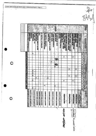 Ji .-::::cp
"",,=,""""=S1-89=.2014.404=,7llOOiPR=-:::C,E_~IO1,=MAND=SUSCAAP=REEN=CC11,Pég:;;C-.,=-"___
~ t
!
,·1
i
•
I
:.i
,
o
Impressopor:025.287.681-41Inq3979
Em:10/05/2016-02:04:19
 