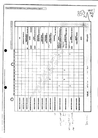 IPttr<$$oS083351~9201".Ml4.'1OOOiPR, Ewmo 1, MANDSUSCAAPREENC11. p~ 16
•
Ii
•
I
I
. 
,: 1,
i ~
--- . -'.
I ,
-- --- .. _.
,
,- - -
,
,-" - 1- --+-------i-
f--'+' -t--I--- ~ 1---+--.
r- I ! ' ,"-_..H--t----t-----l--l,,- + ---'-----+-:--'---!;---
o
, i .. ,_<_ . ~ .. +---f---i------t---------+-- ---+---+----1I , !
i ___ --f-- --i
--- ._. -
i t-;'- - -l------~,.-+-)<.----I---+-+---Ii---
i , 1----' _ _ _+_--+- -. --- +--1
--J- -r -+--1---,- --
H-i- -. - --.' I. __ ,
1 I !
,
i-- t--1 ,
_._-- ---: ~- -._.~
, ><.
7'-
+---+--Jf-':-- ---i-
i I
--,i---+- -+----+---f- 4------+---- -i-----t----t---!- ---- ---!---I
!
H-+--i----t - .
i
t
i"0; 'I.
_i-~ .'--,,~
- .1,
.~.,~
zé .
".
. ",,
8;j
ti
d.',;
, .
.-
Impressopor:025.287.681-41Inq3979
Em:10/05/2016-02:04:19
 