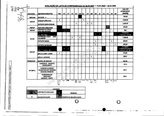 ~
~
-'
~
I!
I~
~
~
~
I
AVALmcAºDA j,lSrA PE egMPROMlSS9S~ Z;!.9Ul!D1 .. f4.03.26Qa .. a.~.2C98
UNIDMIES ""'PIlE_ENrOS PRO CN !Ir Te M.I '
REPAR
j;COAIPlo
P/ÚTIIAIPRADOI
ARACRlIZ
GANHOU uNlAo
f
o
•
1
.---- ------e-
VALOR
A'~btAJ'J"
~OQ
U$3.oo
.m.oo
'De
trf,O
1",6
385,7
3$1,1
o
.......""""..
Im
presso
por: 025.287.681-41
Inq
3979
Em
: 10/05/2016
- 02:04:19
 