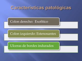 Colon derecho: Exofítico


Colon izquierdo: Estenosantes


Ulceras de bordes indurados
 