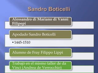 Alessandro di Mariano di Vanni
Filipepi

Apodado Sandro Boticelli

•1445-1510

Alumno de Fray Filippo Lippi

Trabajó en el mismo taller de da
Vinci (Andrea de Verrocchio)
 