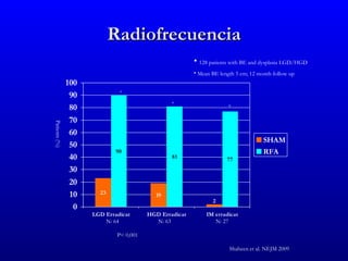 Radiofrecuencia
                                                        • 128 patients with BE and dysplasia LGD/HGD
                                                        • Mean BE length 5 cm; 12 month follow up
               100
                              *
                90
                                                *                     *
                80
                70
Patients (%)




                60
                                                                                    SHAM
                50
                             90                                                     RFA
                40                              81                   77
                30
                20
                10     23                  19
                                                               2
                 0
                     LGD Erradicat      HGD Erradicat        IM erradicat
                         N: 64            N: 63                 N: 27

                             P< 0,001

                                                                      Shaheen et al. NEJM 2009
 