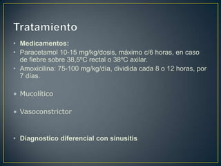 • Medicamentos:
• Paracetamol 10-15 mg/kg/dosis, máximo c/6 horas, en caso
  de fiebre sobre 38,5ºC rectal o 38ºC axilar.
• Amoxicilina: 75-100 mg/kg/día, dividida cada 8 o 12 horas, por
  7 días.

• Mucolítico

• Vasoconstrictor


• Diagnostico diferencial con sinusitis
 