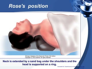 Neck is extended by a sand bag under the shoulders and the
head is supported on a ring.
Downloaded from: StudentConsult (on 6 December 2012 06:54 PM)
© 2005 Elsevier
Rose's position
 