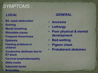 LOCAL
• B/L nasal obstruction
• Snoring
• Mouth breathing
• Rhinolalia clausa
• Frequent rhinorrhoea
• Epistaxis
• Feeding problems in
children
• Conductive deafness due to
ET block
• Cervical lymphadenopathy
• Otitis media
• Adenoids facies
• Bronchitis
GENERAL
• Anorexia
• Lethargy
• Poor physical & mental
development
• Bed-wetting
• Pigeon chest
• Protuberent abdomen
 