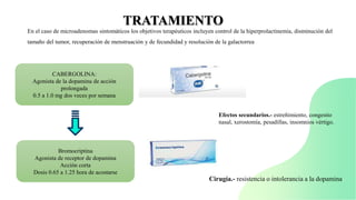 TRATAMIENTO
CABERGOLINA:
Agonista de la dopamina de acción
prolongada
0.5 a 1.0 mg dos veces por semana
Bromocriptina
Agonista de receptor de dopamina
Acción corta
Dosis 0.65 a 1.25 hora de acostarse
En el caso de microadenomas sintomáticos los objetivos terapéuticos incluyen control de la hiperprolactinemia, disminución del
tamaño del tumor, recuperación de menstruación y de fecundidad y resolución de la galactorrea
Efectos secundarios.- estreñimiento, congestio
nasal, xerostomía, pesadillas, insomnios vértigo.
Cirugía.- resistencia o intolerancia a la dopamina
 