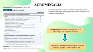 ACROMEGALIA
Aumento de GH hipofisaria (90%), por
Fisiopatología Persiste el ritmo pulsátil de la
GH, aunque con un patrón anormal
Entre picos, la GH no suele descender a valores
normales. Pueden secretar también PRL.
La hipersecreción de GH por lo común es consecuencia de un
adenoma somatótropo, pero en algunas ocasiones es causado por
lesiones extrahipofisarias
 