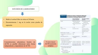 ESTUDIOS DE LABORATORIO
• Medir el cortisol libre en orina en 24 horas.
• Dexamentasona 1 mg en la noche como prueba de
supresión
Concentraciones plasmáticas basales de
ACTH es posible diferenciar entre forma
independiente y dependiente de ACTH.
8 veces mayor
ACTH secreción
ectópica
 