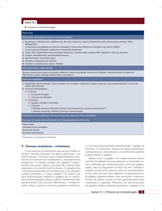 79Capítulo 10  O Paciente com Linfonodomegalia
Tabela 10.2
Causas de linfonodomegalia.
Reacionais
Infecciosas (hiperplasia linfoide ou de macrófagos)*
1. Bacterianas: estreptococos, estaﬁlococos, Brucella, tularemia, Listeria, Pasteurella pestis, Haemophilus ducreyi, síﬁlis,
leptospirose
a) Aumento dos gânglios em áreas de drenagem: furúnculos, infecção da cavidade oral, cancro siﬁlítico
b) Aumento generalizado: septicemia, endocardite bacteriana
2. Virais: CMV, Epstein-Barr (mononucleose infecciosa), varicela zoster, rubéola, HIV, hepatite A, vaccinia, sarampo
3. Fungos: histoplasmose, paracoccidioidomicose
4. Micobactérias: tuberculose, lepra
5. Clamídia: linfogranuloma venéreo
6. Parasitas: toxoplasmose, calazar, ﬁlaríase
Não infecciosas e inﬂamatórias
Doenças autoimunes (lúpus eritematoso sistêmico, artrite reumatoide, síndrome de Sjögren, dermatomiosite, tireoidite de
Hashimoto), reação a drogas (hidantoinato), sarcoidose
Doenças neoplásicas
1. Metástases carcinomatosas: mama, pulmão, rins, próstata, melanoma, cabeça e pescoço, trato gastrointestinal, tumores de
células germinativas
2. Doenças hematológicas
 Linfomas
 Doença de Hodgkin
 Linfomas não Hodgkin
 Leucemias
 Agudas: linfoides e mieloides
 Crônicas:
• linfoides: leucemia linfocítica crônica, tricocitoleucemia, leucemia prolinfocítica T
• mieloide: leucemia mieloide crônica em transformação
Inﬁltrativas não neoplásicas: doença de Gaucher, Niemann-Pick, amiloidose
Doenças de causas desconhecidas com linfoadenopatia proeminente
Histiocitoses
Linfoadenite dermatopática
Doença de Kikuchi
Síndrome de Kawasaki
* Pode haver ou não infecção no linfonodo.
Doenças neoplásicas – metástases
O envolvimento de linfonodos regionais por células tu-
morais é bastante frequente em alguns carcinomas e em
outros tumores. A extensão desse comprometimento cons-
titui um dos elementos do estadiamento, e tem importância
prognóstica. A retirada cirúrgica dos gânglios compro-
metidos tem pouco impacto na sobrevida, embora tenha
importância no controle local da doença. Os gânglios têm
consistência endurecida, não são dolorosos, e são aderentes
a planos profundos e a outros gânglios. Os tumores que
mais frequentemente inﬁltram os gânglios são os carcino-
mas de mama (gânglios axilares), pulmão (mediastinal, hilar,
supraclavicular), rins, próstata (abdominais e retroperito-
neais), cabeça e pescoço (cervicais, geralmente unilaterais),
e os do trato gastrointestinal (supraclavicular, o gânglio de
Virchow). O melanoma, tumores de células germinativas
(retroperitoneais e abdominais) e o neuroblastoma também
podem inﬁltrar os gânglios.
Muitas vezes os gânglios são comprometidos mesmo
antes de a localização do tumor primário ser conhecida. As-
sim, a inﬁltração pelo melanoma pode ocorrer em qualquer
região, antes do diagnóstico da lesão de pele. Linfadeno-
megalia cervical pode aparecer antes do reconhecimento
de um tumor do trato aéreo-digestivo. Comprometimento
de gânglios supraclaviculares estão associados a adenocar-
cinoma de pulmão, mama ou trato gastrointestinal (mais
comumente à esquerda). Metástases de adenocarcinoma
em gânglios axilares unilaterais geralmente originam-se na
 