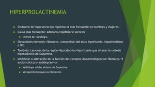 HIPERPROLACTINEMIA

    Síndrome de hipersecreción hipofisiaria mas frecuente en hombres y mujeres.
    Causa mas frecuente: adenoma hipofisiario secretor
         Niveles de 100 mcg/L
    Elevaciones menores: fármacos, compresión del tallo hipofisiario, hipotiroidismo
     o IRC.
    También: Lesiones de la región Hipotalamico-hipofisiaria que alteran la síntesis
     hipotalámica de Dopamina.
    Inhibición o alteración de la función del receptor dopaminérgico por fármacos 
     antipsicóticos y antidepresivos.
         Metildopa inhibe síntesis de Dopamina.
         Verapamilo bloquea su liberación.
 