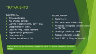 TRATAMIENTO
CABERGOLINA                                             BROMOCRIPTINA
 Acción prolongada
                                                           Acción breve
 Alta afinidad por R D2
                                                           Elección si desea embarazarse
 Suprime eficazmente PRL por 14 días.
 Encogimiento del tumor.
                                                           Normaliza con rapidez concentraciones
                                                            de PRL 70%
 Dosis: 0.5-1mg 2 veces x semana
                                                           Disminuye tamaño de tumor
 Mejora función gonadal 80%
 Galactorrea 90%                                          Restablece función gonadal
 Disminución del tumor 70%                                Dosis 0.625 – 1.25mg diariamente


 Efectos adversos: estreñimiento, congestión nasal, boca seca, pesadillos, insomino,
 vértigo.
 
