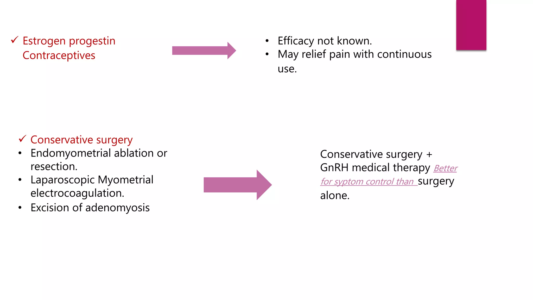 adenomyosis-pptx