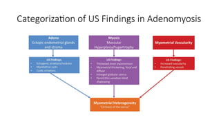 ADENOMYOSIS Imaging and its evaluation :: | PPTX