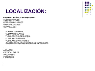LOCALIZACIÓN: SISTEMA LINFÁTICO SUPERFICIAL: -SUBOCCIPITALES -RETROAURICULARES -PREAURICULARES -CERVICALES:  -SUBMENTONIANOS -SUBMANDIBULARES -YUGULARES SUPERIORES -YUGULARES MEDIOS -YUGULARES INFERIORES - POSTEROCERVICALES MEDIOS E INFERIORES -AXILARES -EPITROCLEARES  -INGUINALES -POPLÍTEOS. - 