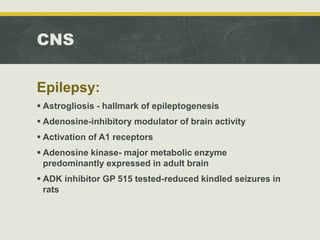 CNS
Epilepsy:
 Astrogliosis - hallmark of epileptogenesis
 Adenosine-inhibitory modulator of brain activity
 Activation of A1 receptors
 Adenosine kinase- major metabolic enzyme
predominantly expressed in adult brain
 ADK inhibitor GP 515 tested-reduced kindled seizures in
rats
 