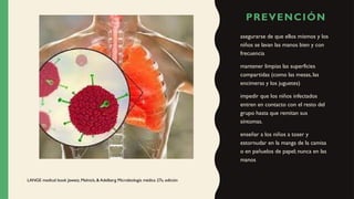 PREVENCIÓN
asegurarse de que ellos mismos y los
niños se lavan las manos bien y con
frecuencia
mantener limpias las superficies
compartidas (como las mesas, las
encimeras y los juguetes)
impedir que los niños infectados
entren en contacto con el resto del
grupo hasta que remitan sus
síntomas.
enseñar a los niños a toser y
estornudar en la manga de la camisa
o en pañuelos de papel; nunca en las
manos
LANGE medical book Jawetz, Melnick, & Adelberg Microbiología médica 27a. edición
 