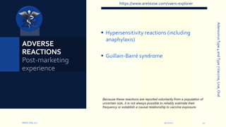  Hypersensitivity reactions (including
anaphylaxis)
 Guillain-Barré syndrome
9/12/2022
ARETE-ZOE, LLC 12
ADVERSE
REACTIONS
Post-marketing
experience
Because these reactions are reported voluntarily from a population of
uncertain size, it is not always possible to reliably estimate their
frequency or establish a causal relationship to vaccine exposure.
Adenovirus
Type
4
and
Type
7
Vaccine,
Live,
Oral
https://www.aretezoe.com/vaers-explorer
 