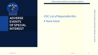 CDC List of Reportable AEs:
 None listed
9/12/2022
ARETE-ZOE, LLC 13
ADVERSE
EVENTS
OFSPECIAL
INTEREST
Adenovirus
Type
4
and
Type
7
Vaccine,
Live,
Oral
https://www.aretezoe.com/vaers-explorer
 