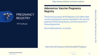 PREGNANCY
REGISTRY
Adenovirus Vaccine Pregnancy
Registry
The primary purpose of the Registry is to collect data
concerning pregnant women exposed to the vaccine,
potential confounding factors, and the outcome of
these pregnancies.
No enrolled patients, no results.
NCT01584037
9/12/2022
ARETE-ZOE, LLC 18
Adenovirus
Type
4
and
Type
7
Vaccine,
Live,
Oral
https://clinicaltrials.gov/ct2/show/study/NCT01584037
https://www.aretezoe.com/vaers-explorer
 