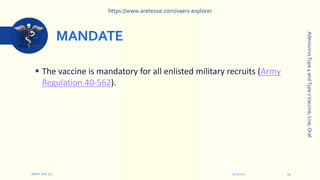 MANDATE
 The vaccine is mandatory for all enlisted military recruits (Army
Regulation 40-562).
9/12/2022
ARETE-ZOE, LLC 19
Adenovirus
Type
4
and
Type
7
Vaccine,
Live,
Oral
https://www.aretezoe.com/vaers-explorer
 