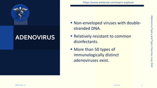  Non-enveloped viruses with double-
stranded DNA.
 Relatively resistant to common
disinfectants.
 More than 50 types of
immunologically distinct
adenoviruses exist.
ADENOVIRUS
9/12/2022
ARETE-ZOE, LLC 2
Adenovirus
Type
4
and
Type
7
Vaccine,
Live,
Oral
https://www.aretezoe.com/vaers-explorer
 