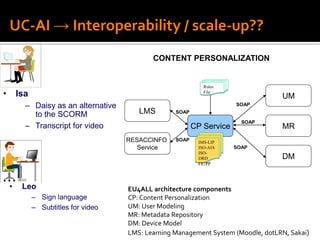 UC-AI → Interoperability / scale-up??
CONTENT PERSONALIZATION
CP Service
UM
DM
MR
LMS
IMS-LIP
ISO-AfA
ISO-
DRD
CC/PP
Rules
File
SOAP
SOAP
SOAP
RESACCINFO
Service
SOAP
SOAP
• Isa
– Daisy as an alternative
to the SCORM
– Transcript for video
• Leo
– Sign language
– Subtitles for video
EU4ALL architecture components
CP: Content Personalization
UM: User Modeling
MR: Metadata Repository
DM: Device Model
LMS: Learning Management System (Moodle, dotLRN, Sakai)
 