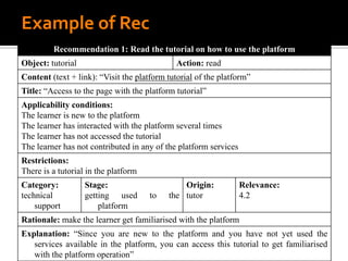 Example of Rec
Recommendation 1: Read the tutorial on how to use the platform
Object: tutorial Action: read
Content (text + link): “Visit the platform tutorial of the platform”
Title: “Access to the page with the platform tutorial”
Applicability conditions:
The learner is new to the platform
The learner has interacted with the platform several times
The learner has not accessed the tutorial
The learner has not contributed in any of the platform services
Restrictions:
There is a tutorial in the platform
Category:
technical
support
Stage:
getting used to the
platform
Origin:
tutor
Relevance:
4.2
Rationale: make the learner get familiarised with the platform
Explanation: “Since you are new to the platform and you have not yet used the
services available in the platform, you can access this tutorial to get familiarised
with the platform operation”
 